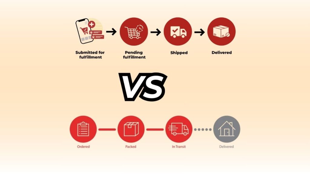 fulfillment status vs. order status what are the differences