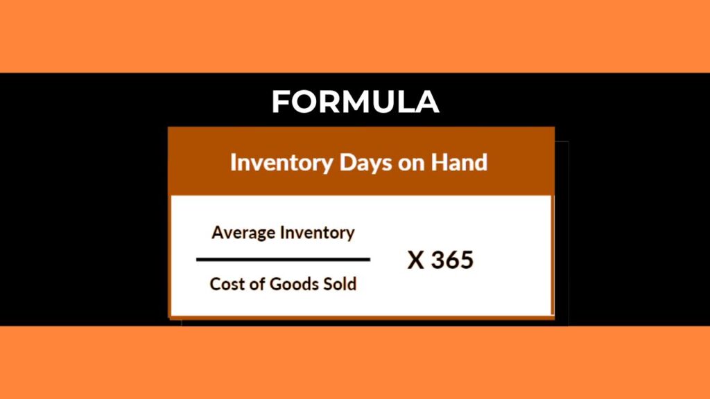 how to calculate inventory days on hand
