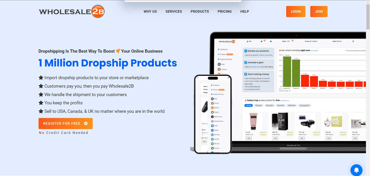 Wholesale 2B